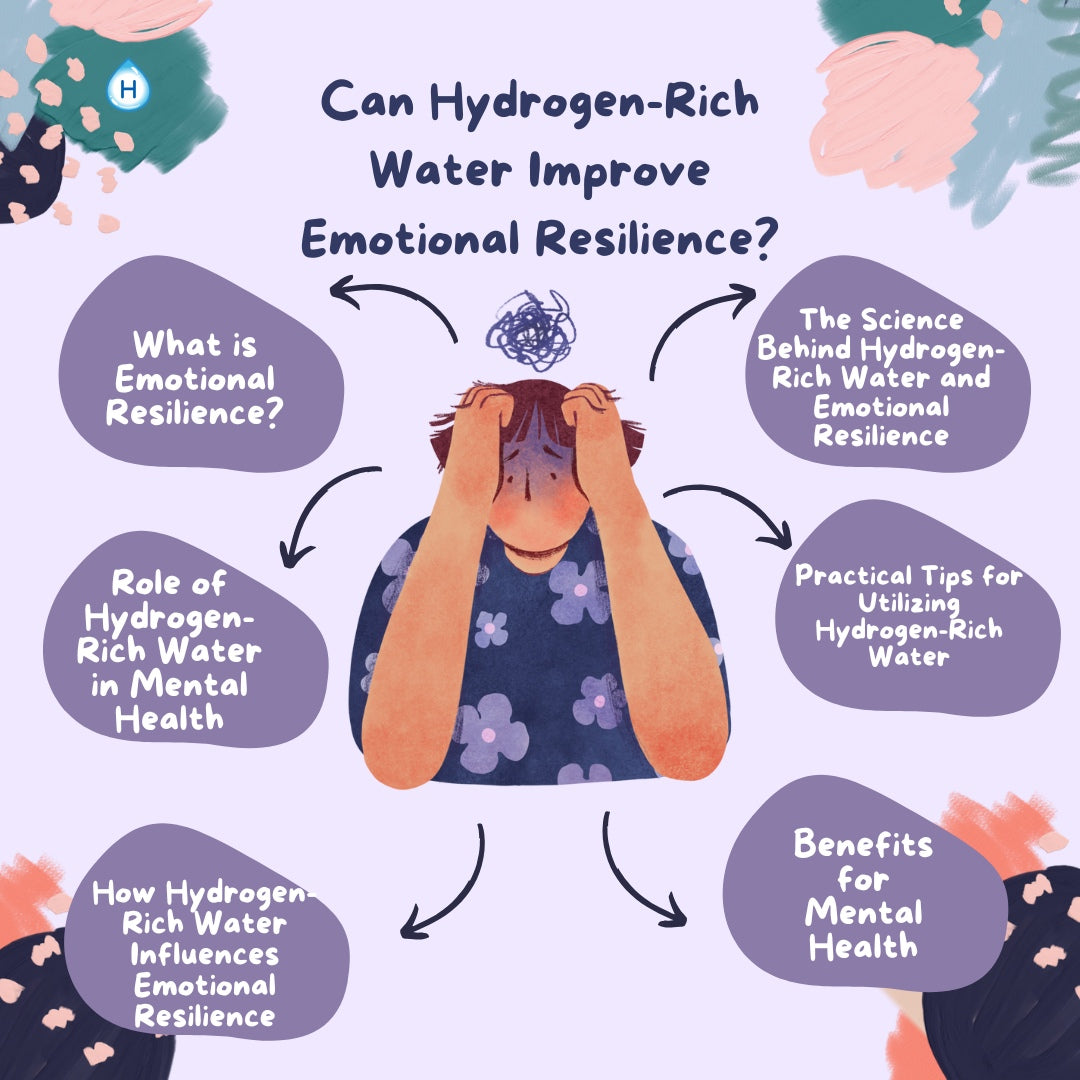 Can Hydrogen-Rich Water Improve Emotional Resilience?