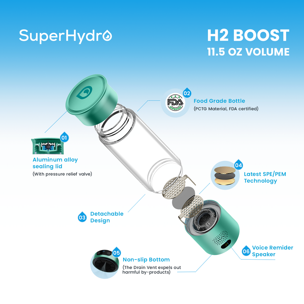 boost box h2 H2 Boost Green